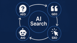 How Google’s New Search Experience Is Reshaping SEO — And Why Your Strategy Needs a Major Overhaul
