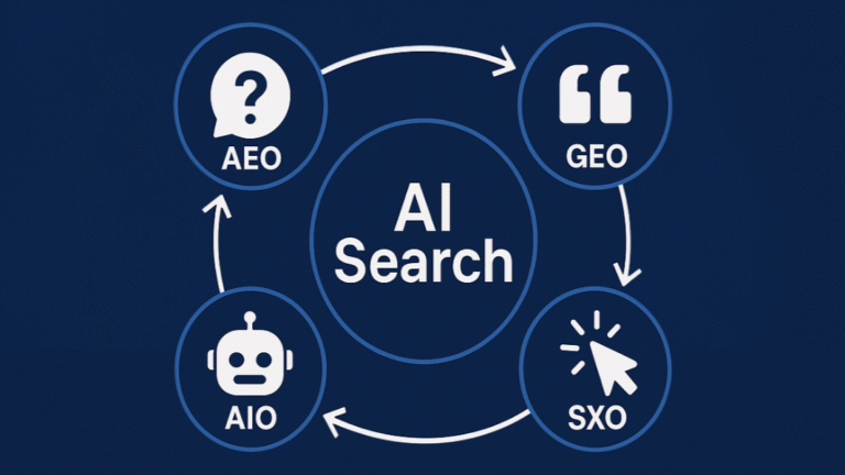How Google’s New Search Experience Is Reshaping SEO — And Why Your Strategy Needs a Major Overhaul