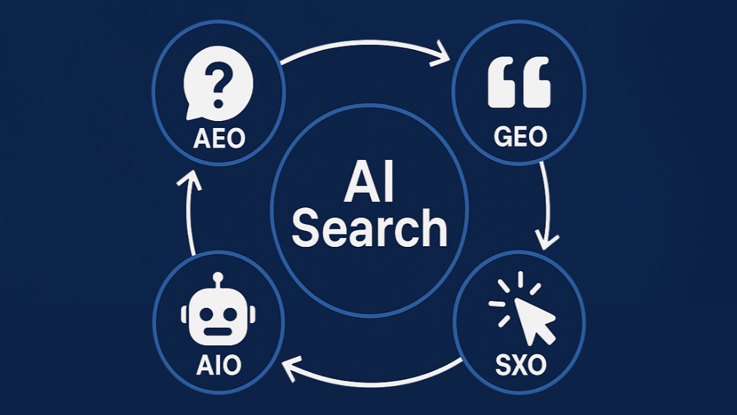 How Google’s New Search Experience Is Reshaping SEO — And Why Your ...