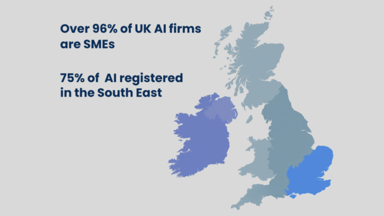AI in the UK: Growth at the Top, Strain at the Edges