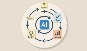 The Agentic Era: Why Multi‑Step AI Agents Will Replace Campaigns with Autonomous Growth Loops