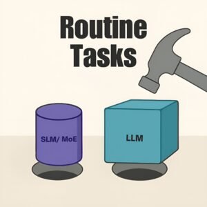 Not Every Job Needs a Giant: How to Pick the Right-Sized AI