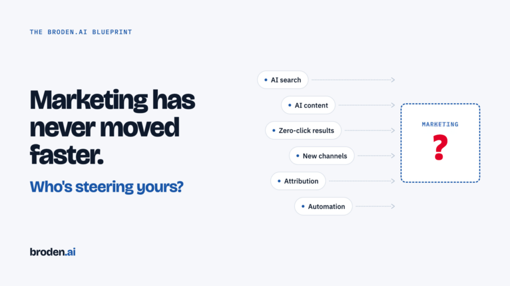 Marketing has never moved faster. Who is steering yours?
